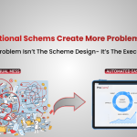 When Promotional Schemes Create More Problems Than Sales Blog Banner