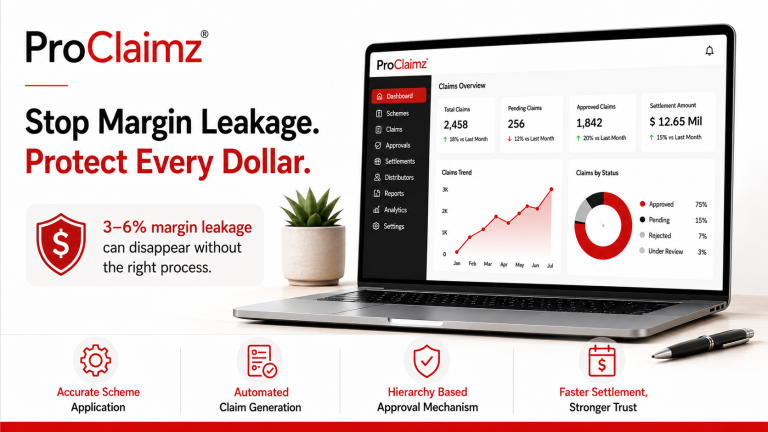 ProClaimz | You Spent $1 Million on Trade Schemes Last Year
