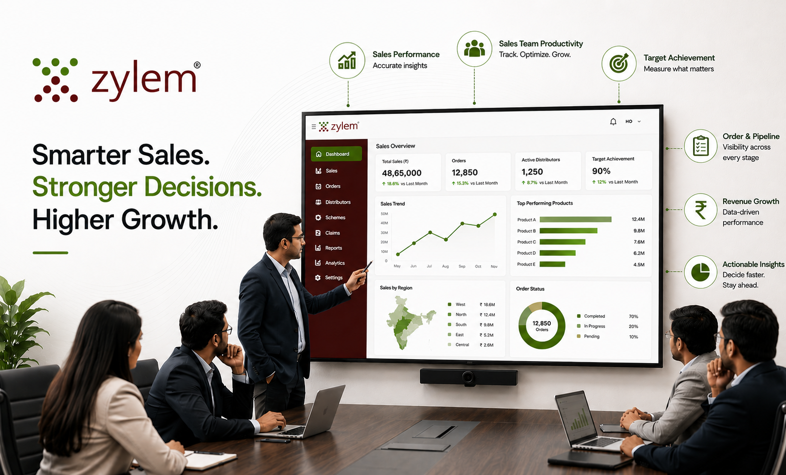 Zylem - The Rs 615 Billion Question. Is Your Distribution Stack Built for India's Next FMCG Growth Phase?