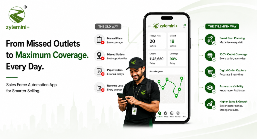 Zylemini+ | Your Field Rep Covers 11 of 20 Outlets a Day. Here's What That Costs You Every Quarter.